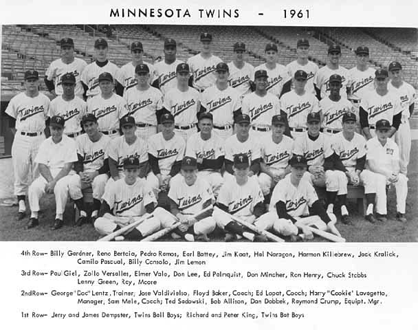 1961_Minnesota_Twins
